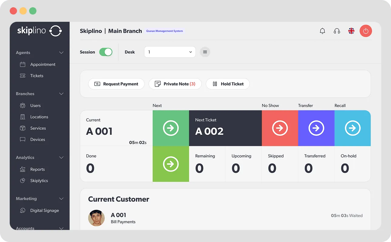 Queue Management System for Retail Stores