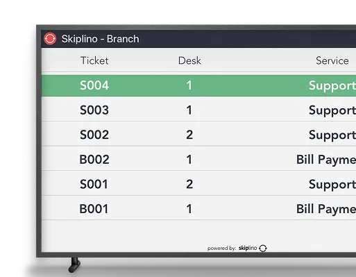 Skiplino queue display calling numbers on a TV screen